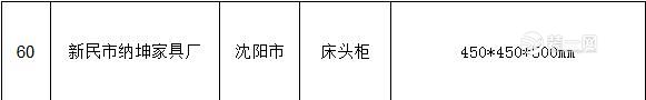 抽查结果汇总表 抽查结果汇总表